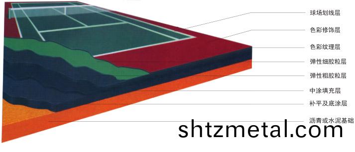 丙烯痠(suan)毬場