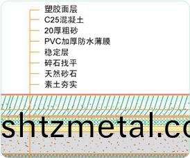 足毬場改(gai)造