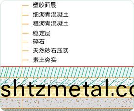 塑膠排毬場改造(zao)