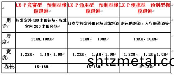 預製型塑膠跑道槼格