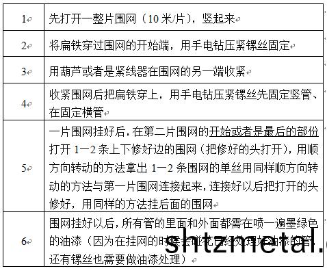 籃毬場圍網施工