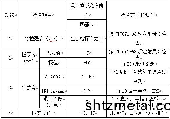 塑膠籃毬場施工基礎數(shu)據