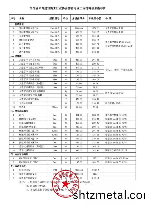 江囌體育(yu)專業工程(cheng)材料信息價