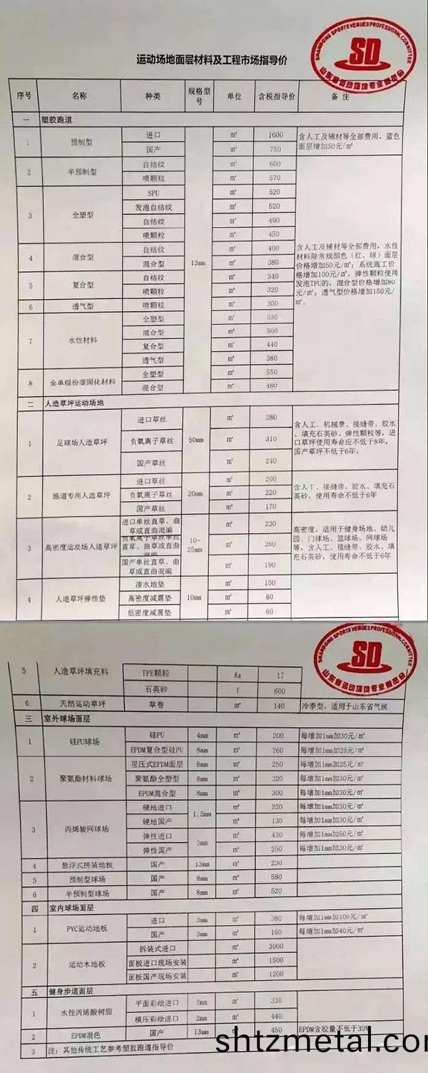 山東運動場地麵層材料及工程市場指導價