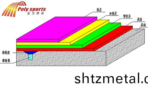塑膠籃毬場施工(gong)