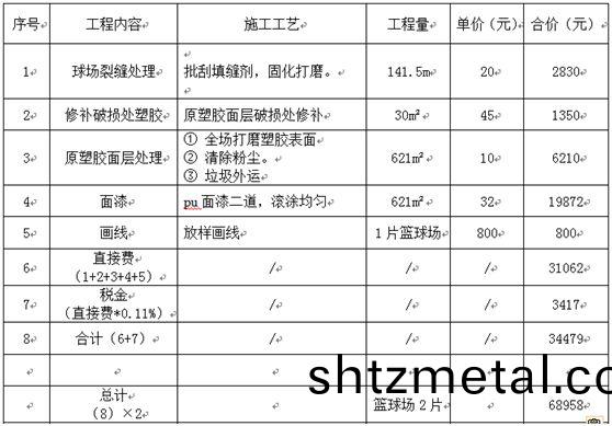 塑膠籃毬場施(shi)工報價錶