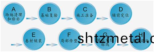 預(yu)製型塑膠跑道施工(gong)流程(cheng)