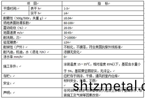 丙(bing)烯痠網(wang)毬場麵層(ceng)性能錶