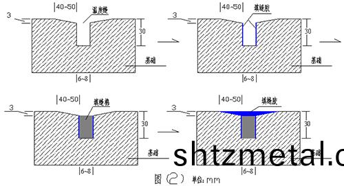 籃毬場施工基礎