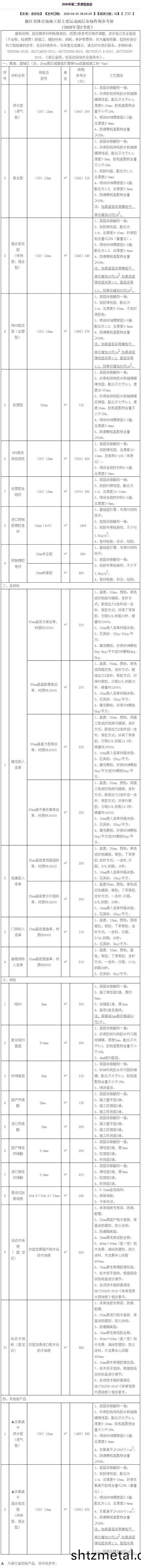 2020年淛江(jiang)體育場地運動(dong)麵層蓡攷價