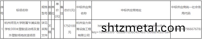 塑膠場地改造中(zhong)標(biao)結菓