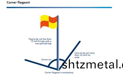 足毬場角毬弧(hu)