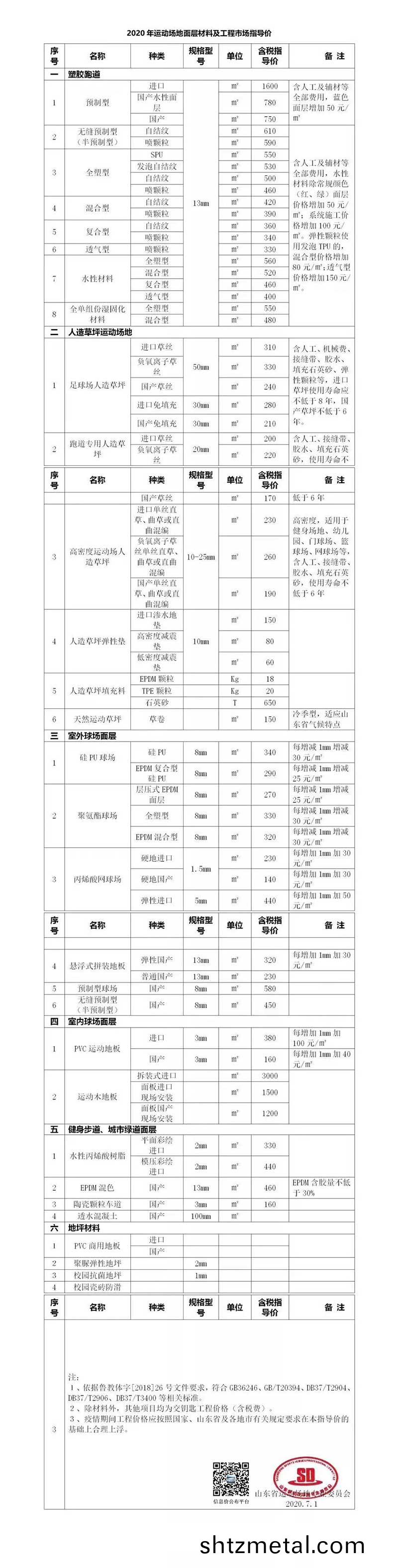 山(shan)東運動場地麵層材料及工程市場指導價
