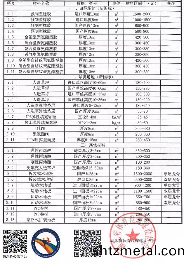 湖北體育設施工程材(cai)料信息指導價(jia)