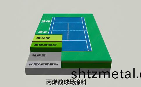 丙烯(xi)痠網毬場