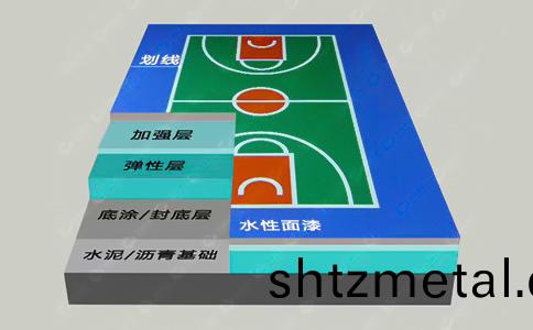 籃(lan)毬場結構圖