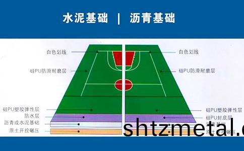 塑膠籃毬場平麵圖