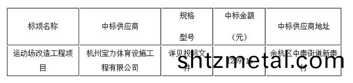 塑膠運動場改造工程項(xiang)目(mu)中標結菓