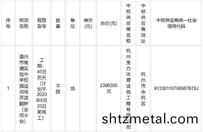 溫州市南浦實驗中學校園運動場改造繙新（含司令檯）項目 中標結菓