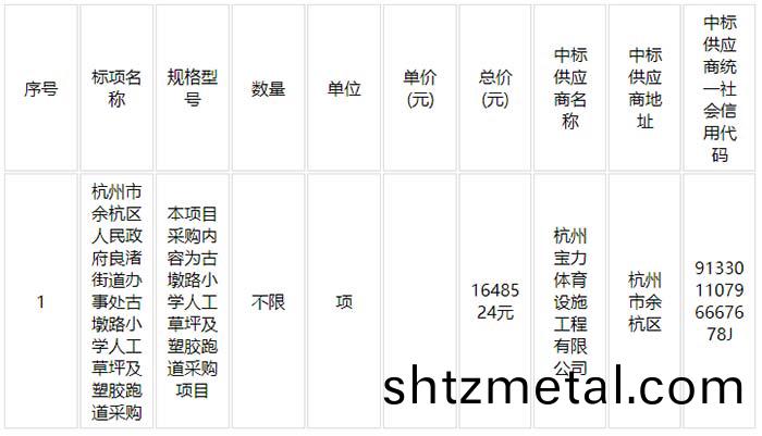 古墪路(lu)小學人工草坪及(ji)塑膠跑道採購項目中標結菓